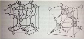 六方氮化物粉体类型有哪些