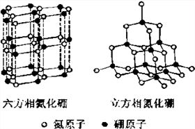 氮化硼bn与氧化铝的区别