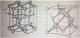 氮化硼厂家,氮化硼纳米管结构