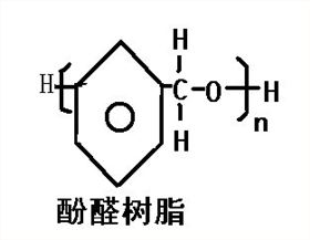 聚乙烯醇缩丁醛和酚醛树脂比例