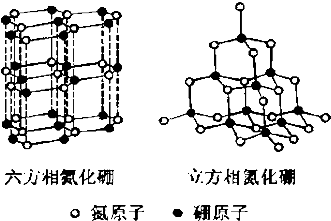 氮化硼金刚石，氮化硼与碳化硅哪个硬呢