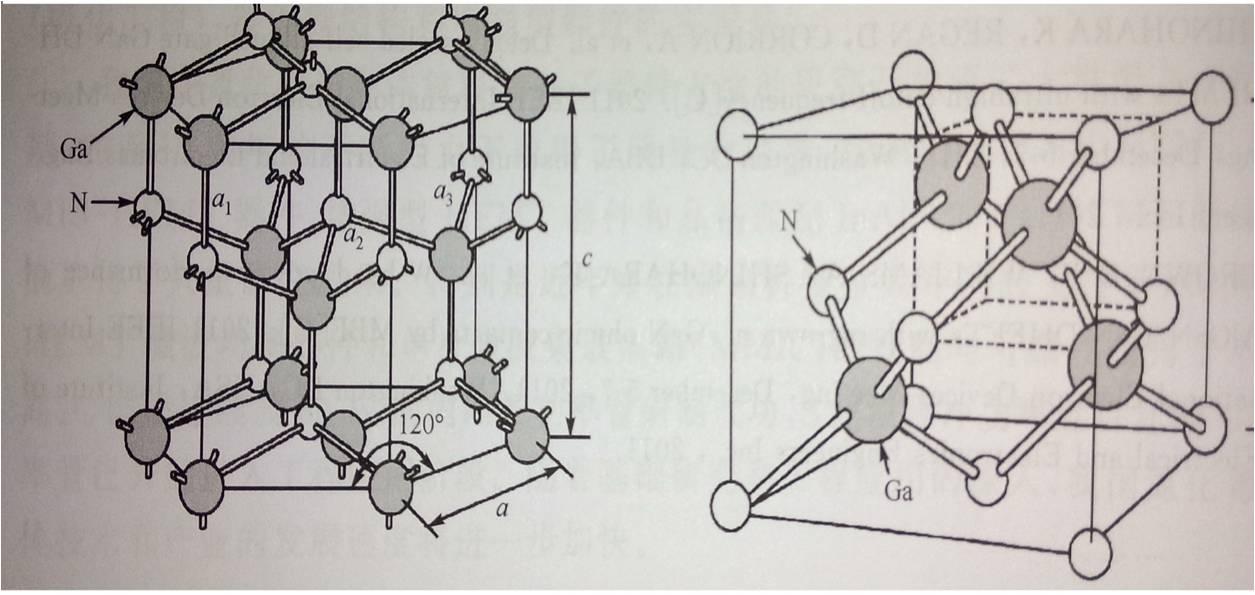 六方氮化物粉体类型有哪些