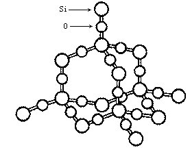 二氧化硅晶体结构,氧化锆晶体结构