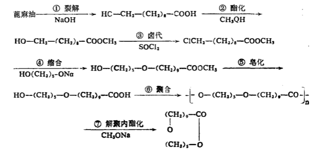 人工麝香105合成分解图